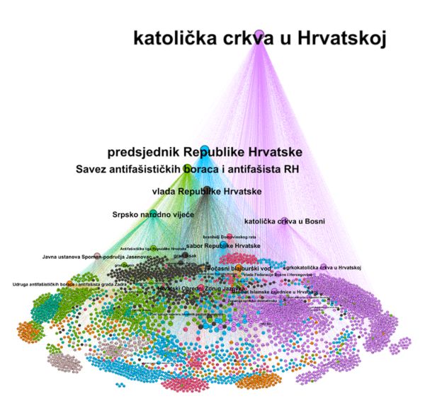 potencijal-lingvistika-rijeka