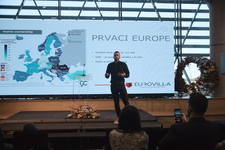 dinko-manduric-eurovilla